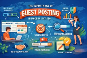 Why Guest Posting Is So Important in Modern-Day SEO